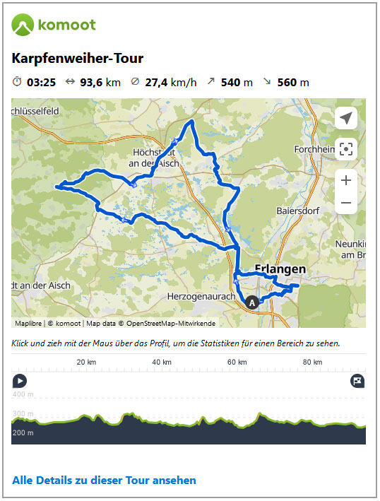 karpfenweiher-tour auf komoot